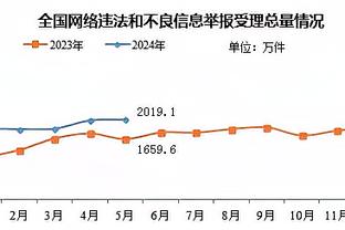 罗贝托职业生涯第2次梅开二度，巴萨一队生涯首次